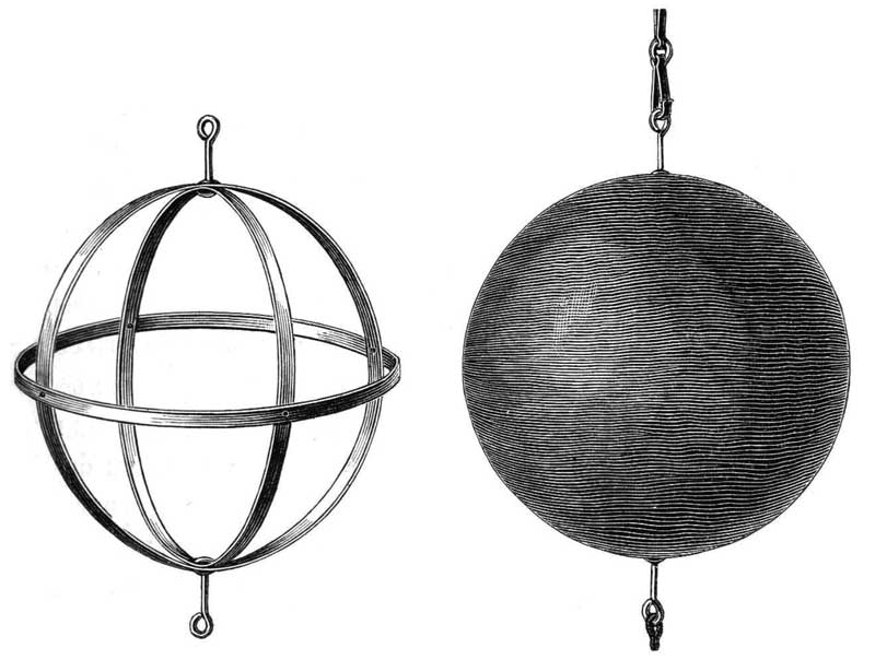 Kalanchovyiy signalnyiy shar